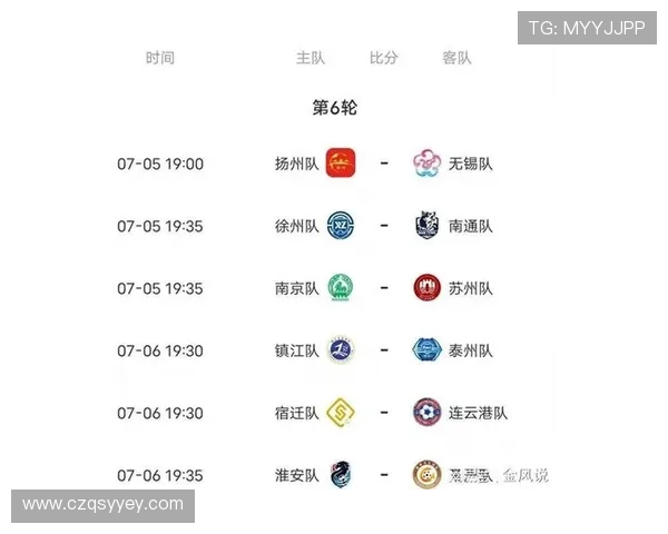 苏超无锡对阵表解析及赛事亮点深度剖析