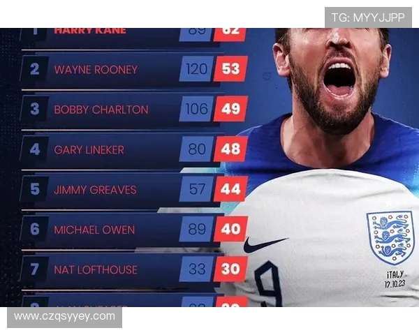 诺维奇俱乐部百年辉煌征程与英格兰足球文化传承探索 诺维奇俱乐部百年辉煌征程与英格兰足球文化传承探索