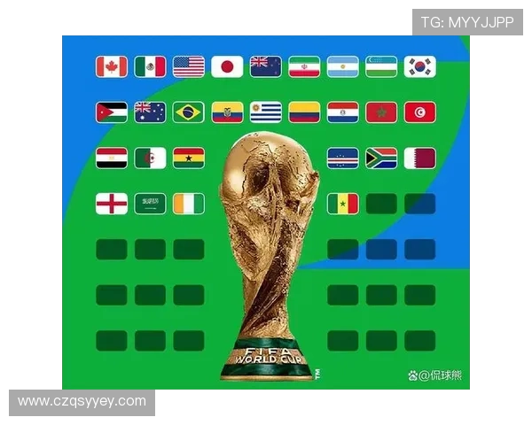2026年世界杯新规则解读：扩军到48队赛制调整及其影响分析