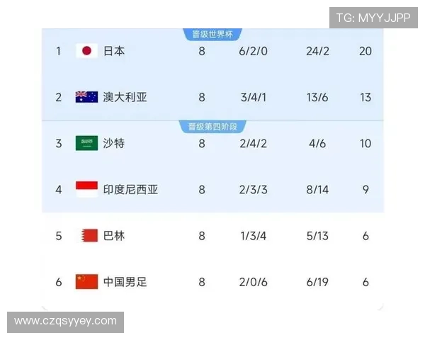 2026年世界杯赛程揭晓全球球迷期待盛宴即将拉开帷幕