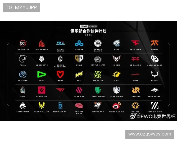 《2025年全球电竞赛事赛程公布各大战队备战进入关键期》