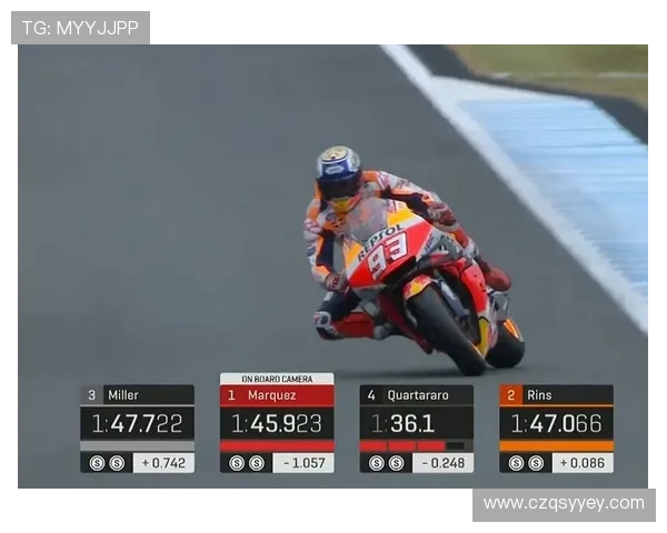 MotoGP赛季即将开启 车手阵容变化与技术革新引发热议 MotoGP赛季即将开启 车手阵容变化与技术革新引发热议