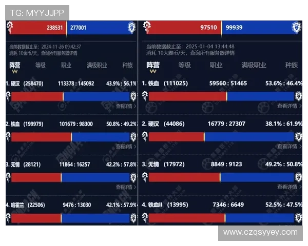 《全球电竞赛事热度飙升 各大战队备战2025年世界冠军赛》