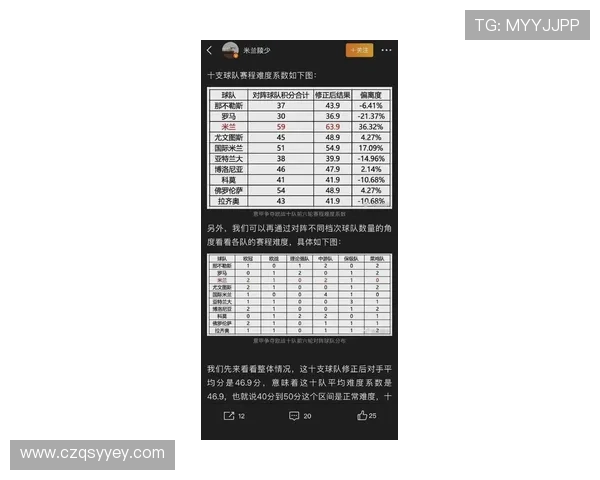 罗马足球队意甲赛程分析及重要比赛预测一览