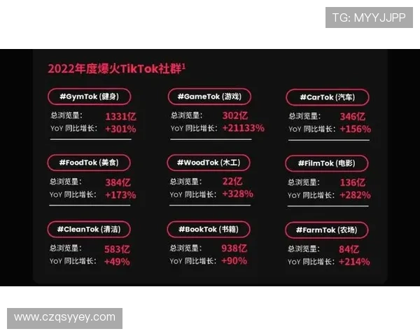 新秀强势崛起引领赛季网球赛场格局全面重塑赛事全球焦点热议潮流