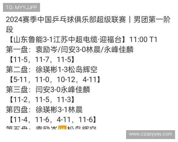 新赛季网坛风云再起中国新星崛起大满贯竞争格局生变引发全球关注热潮 新赛季网坛风云再起中国新星崛起大满贯竞争格局生变引发全球关注热潮